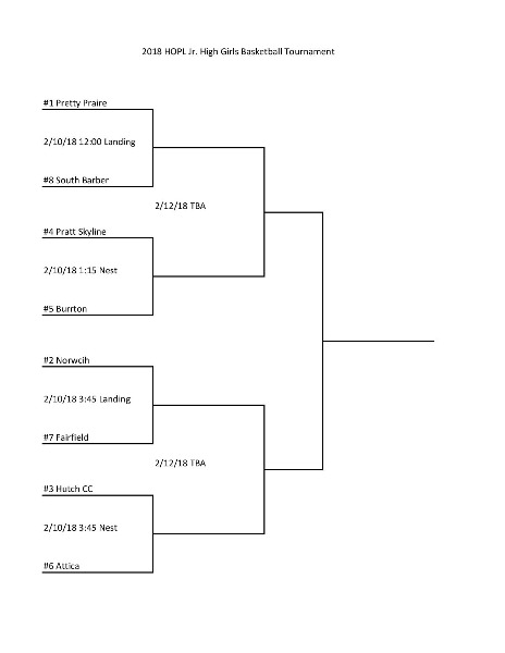 attica usd 511 hopl junior high basketball tournament brackets tournement brakets